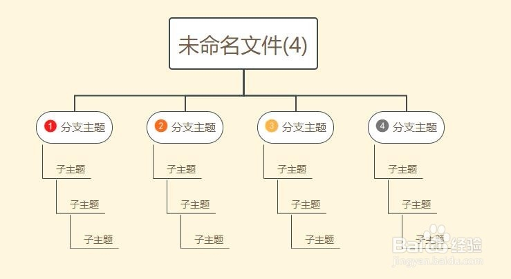 WPS如何制作思维导图