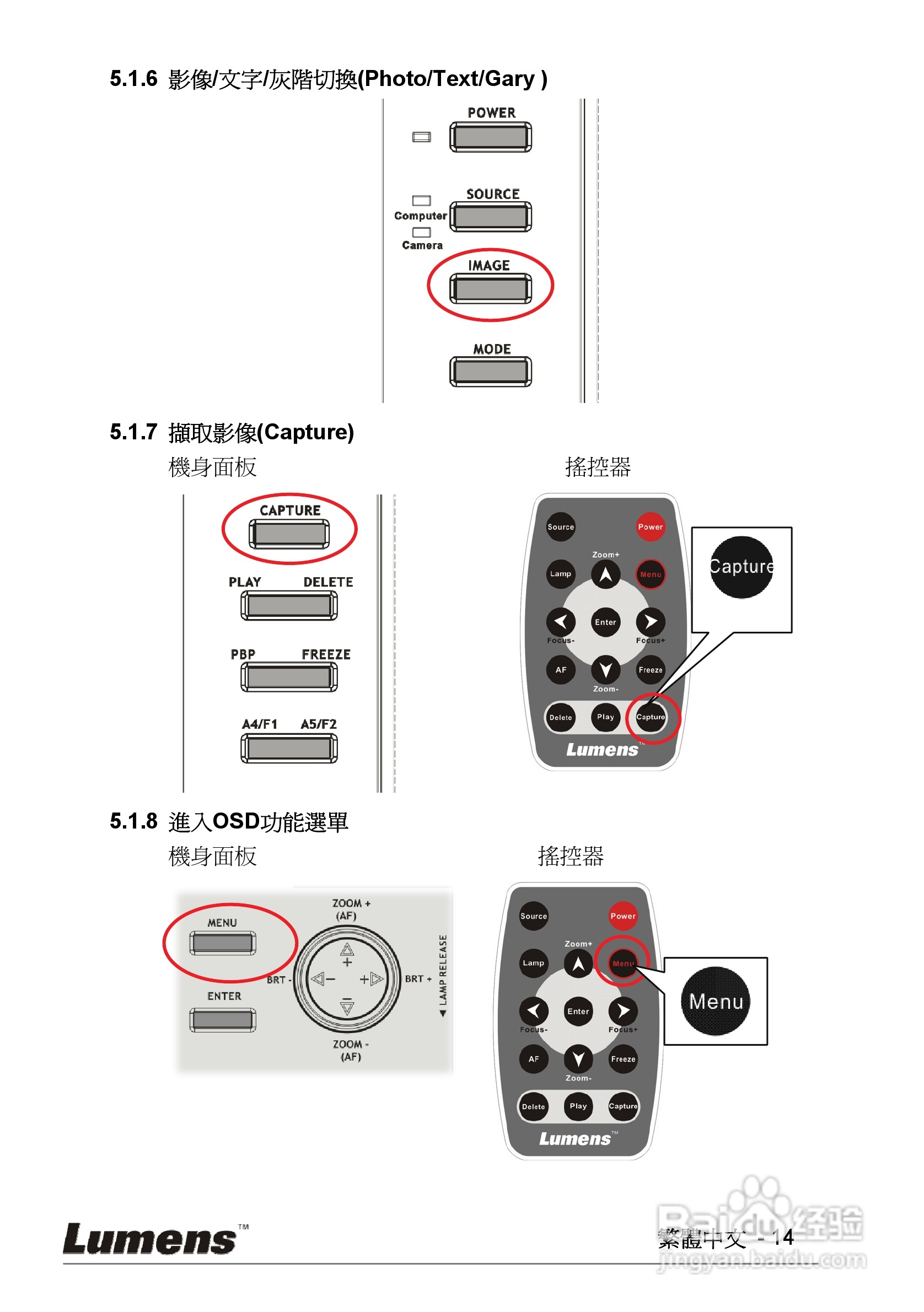 LUMENS PS600摄像机使用手册:[2]
