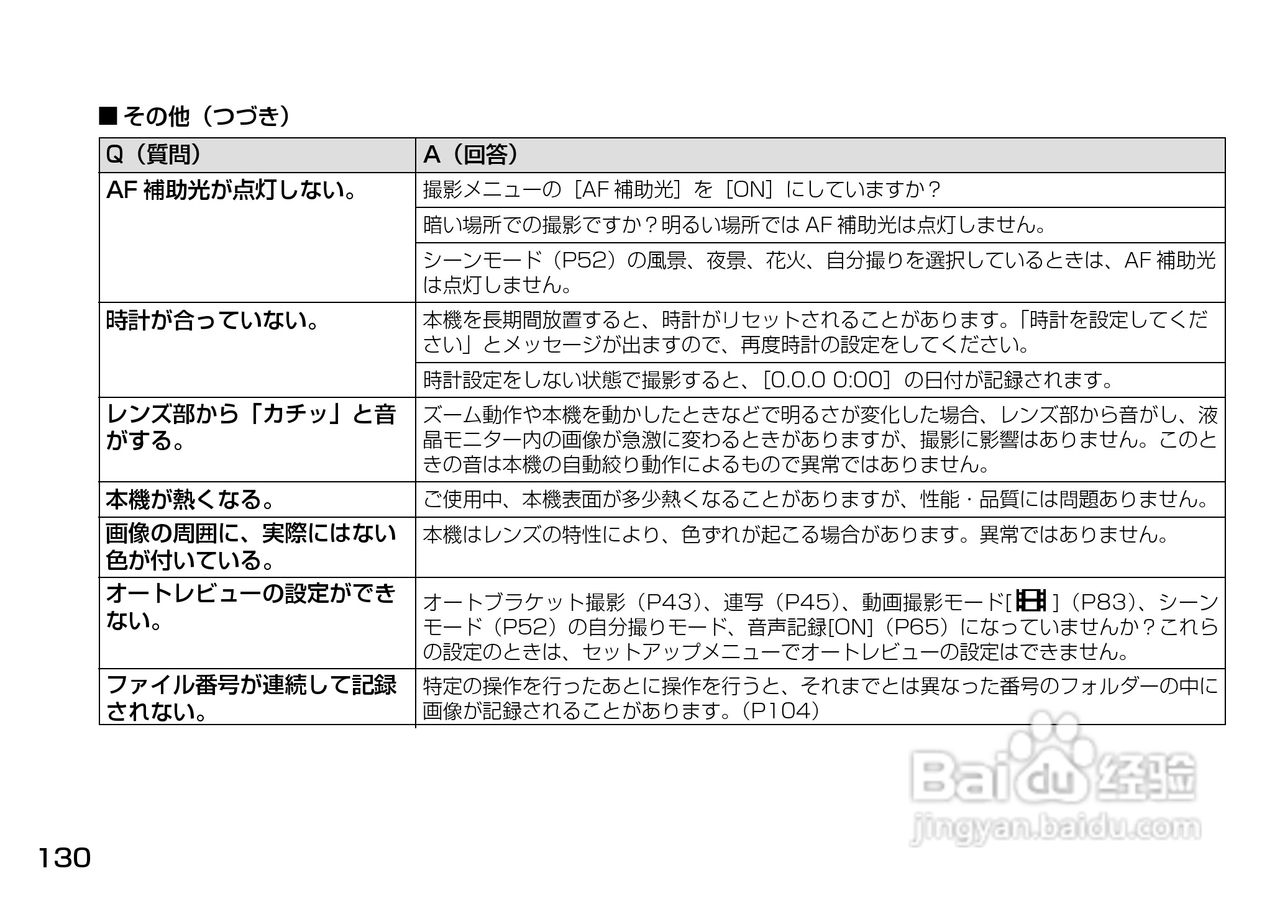 Panasonic DMC-LX1相机説明书:[13]