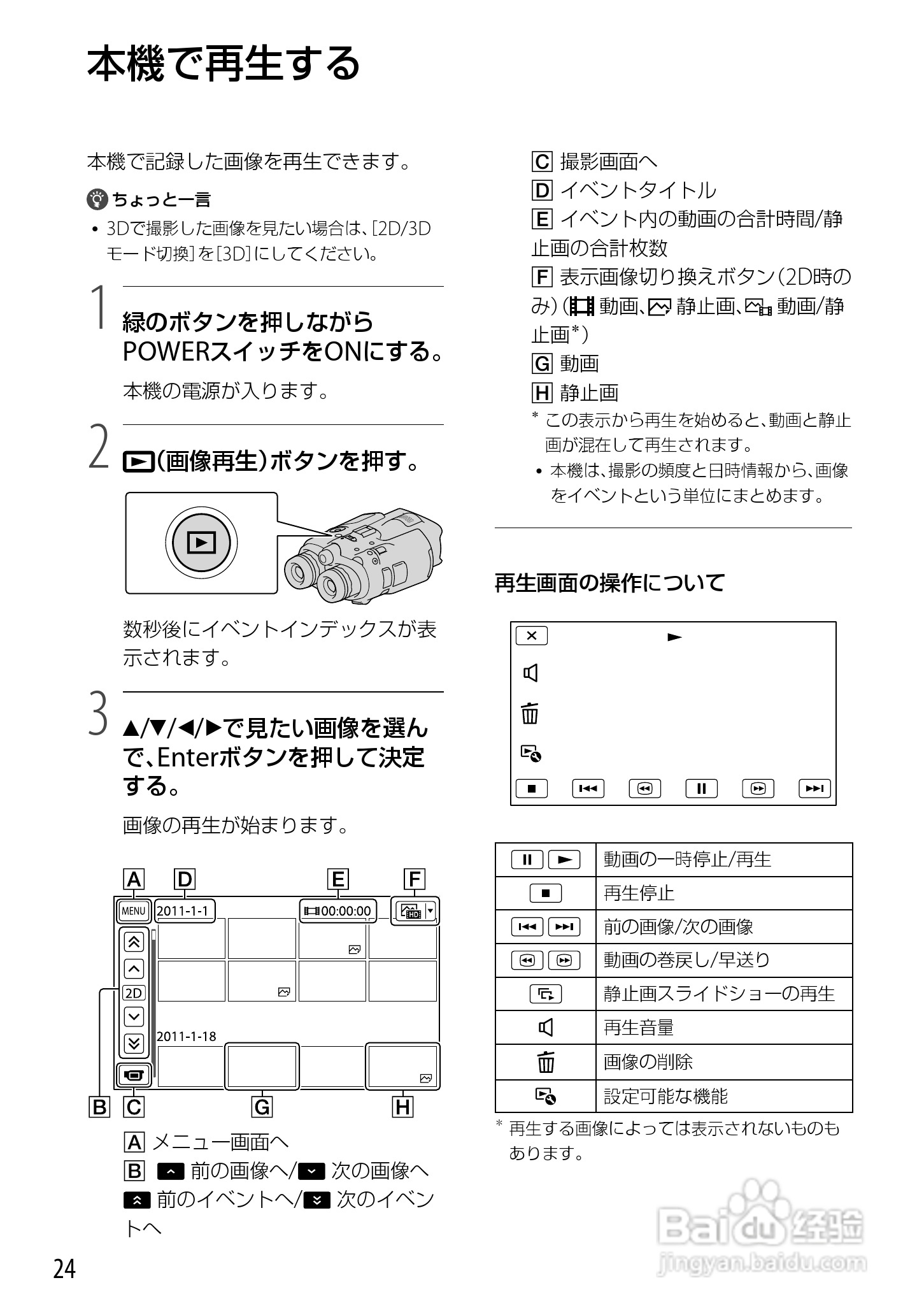 索尼DEV-5数码摄相机使用说明书:[3]