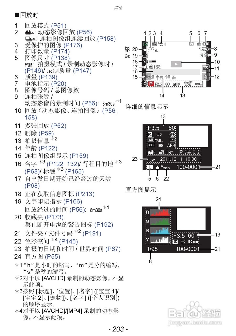 松下DMC-GX1数码相机使用说明书:[21]