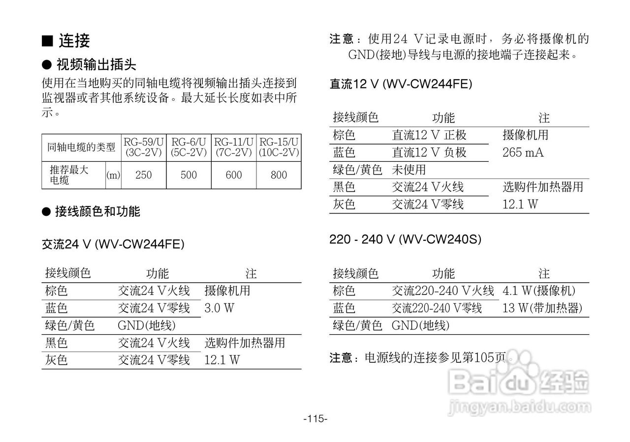松下WV-CW244FE模拟摄像机使用说明书:[2]