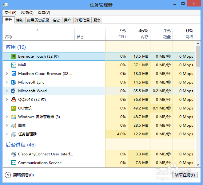 win 8系统：[1]新版任务管理器如何使用