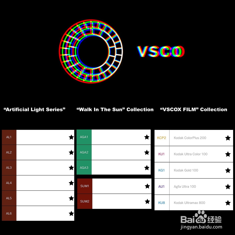 如何用photoshop修出vsco滤镜效果:VSCO-3D LUT