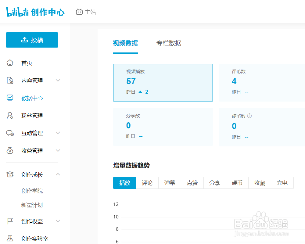 目前流行的自媒体平台有哪些