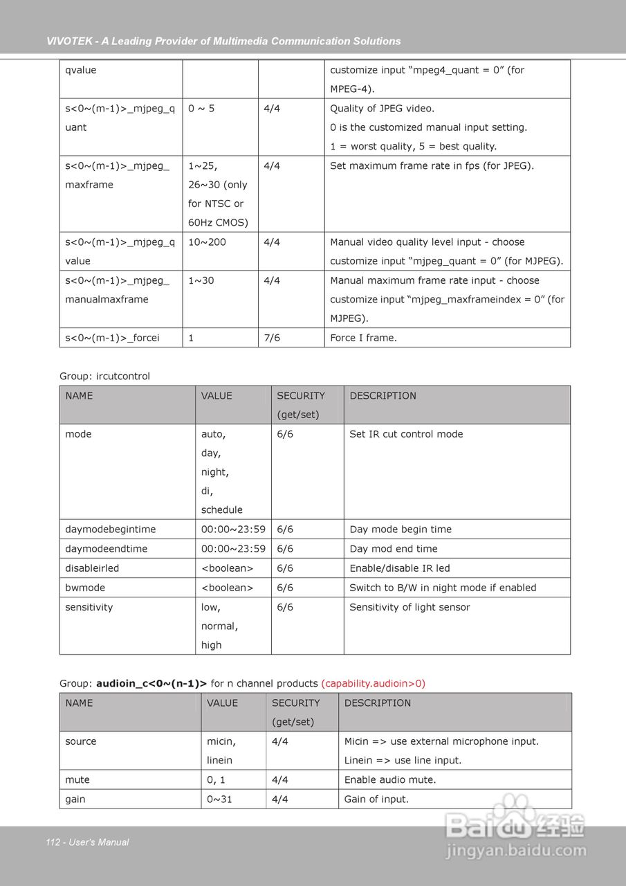晶睿通讯固定式网络摄像机IP7153说明书:[12]