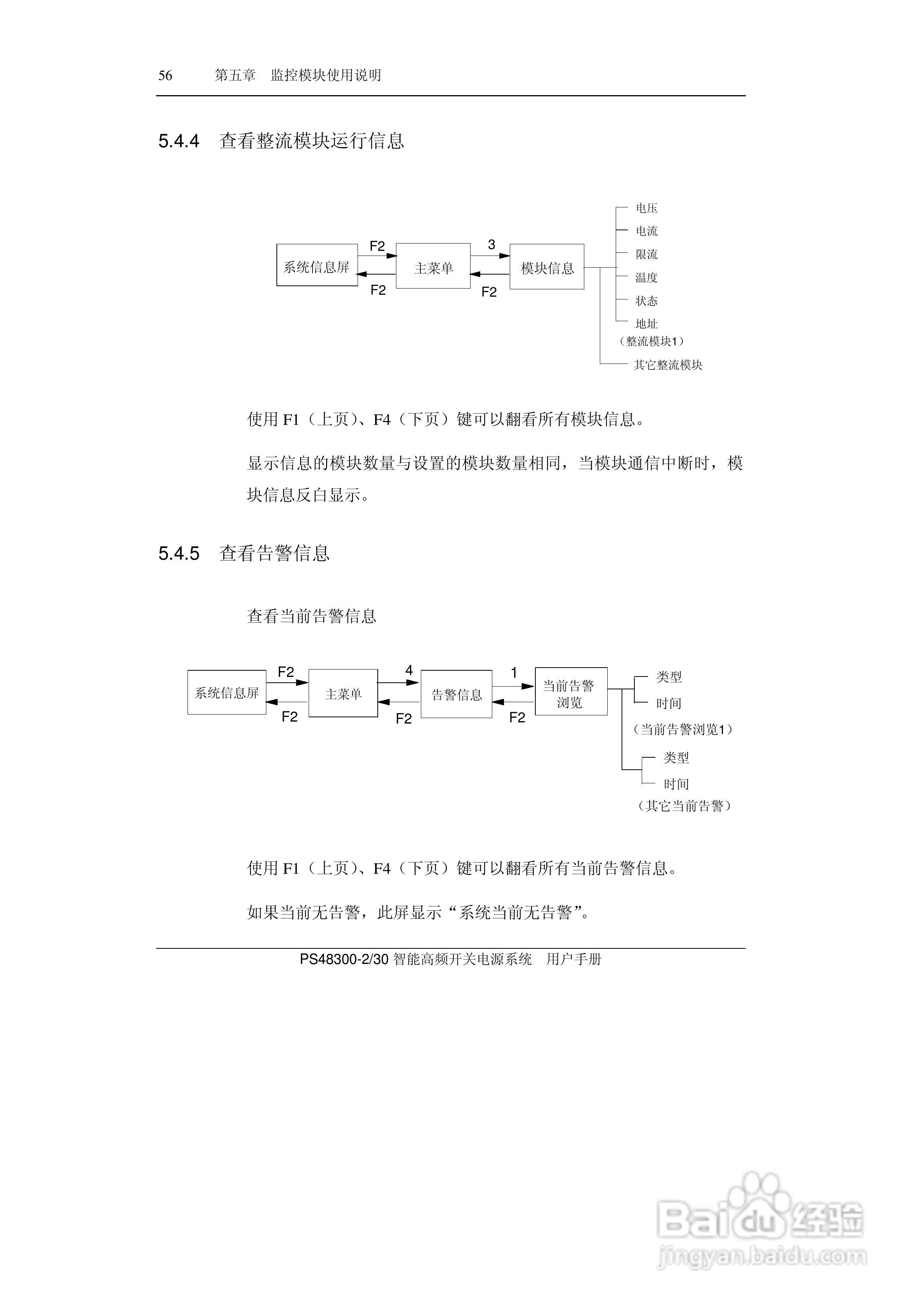 PS48300-30智能高频开关电源系统用户手册:[7]