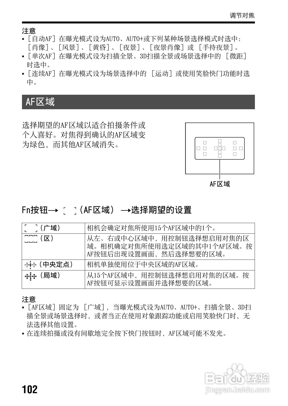 索尼SLT-A65数码摄像机使用说明书:[11]