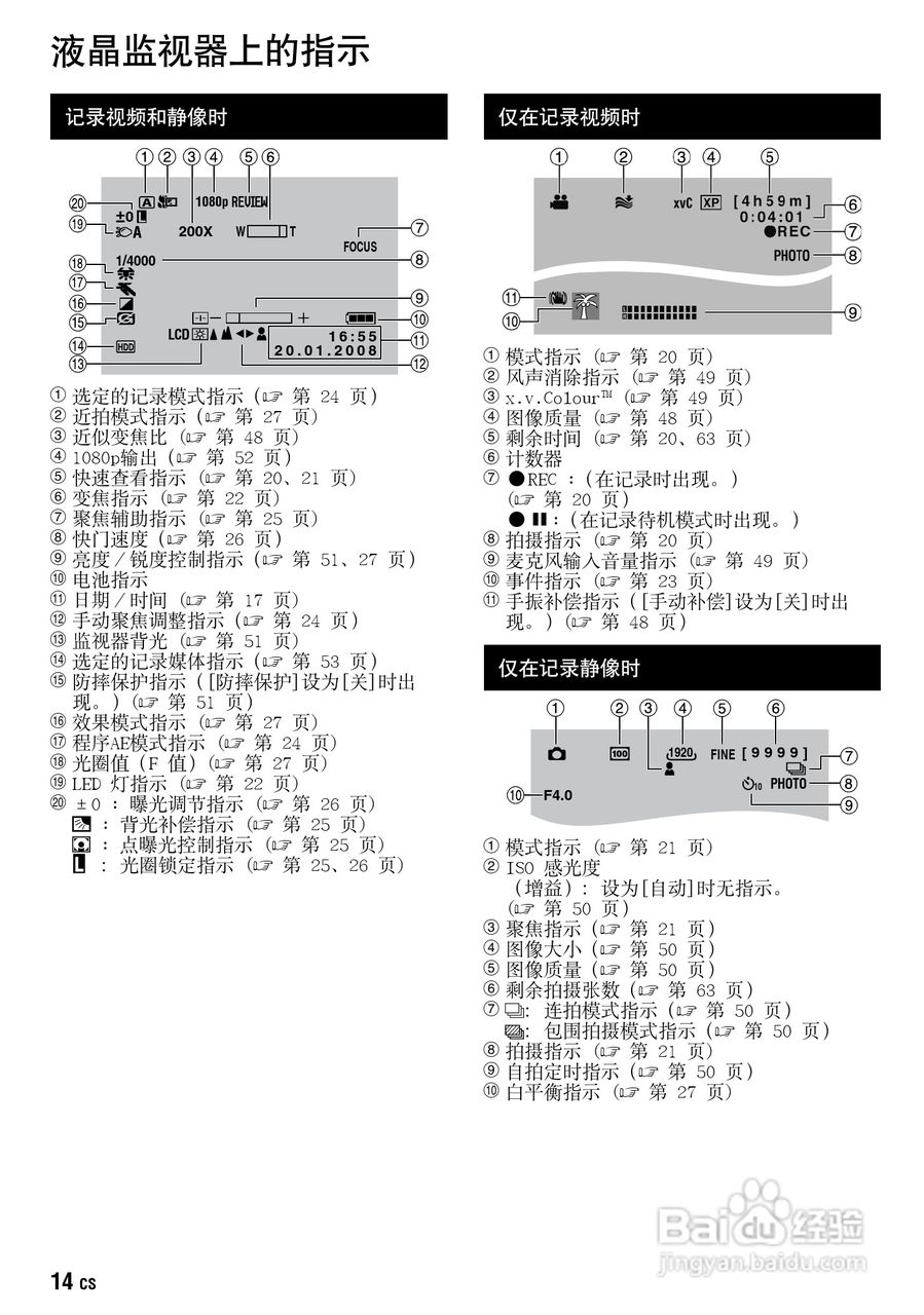 JVC GZ-HD10AC数码摄像机说明书:[2]