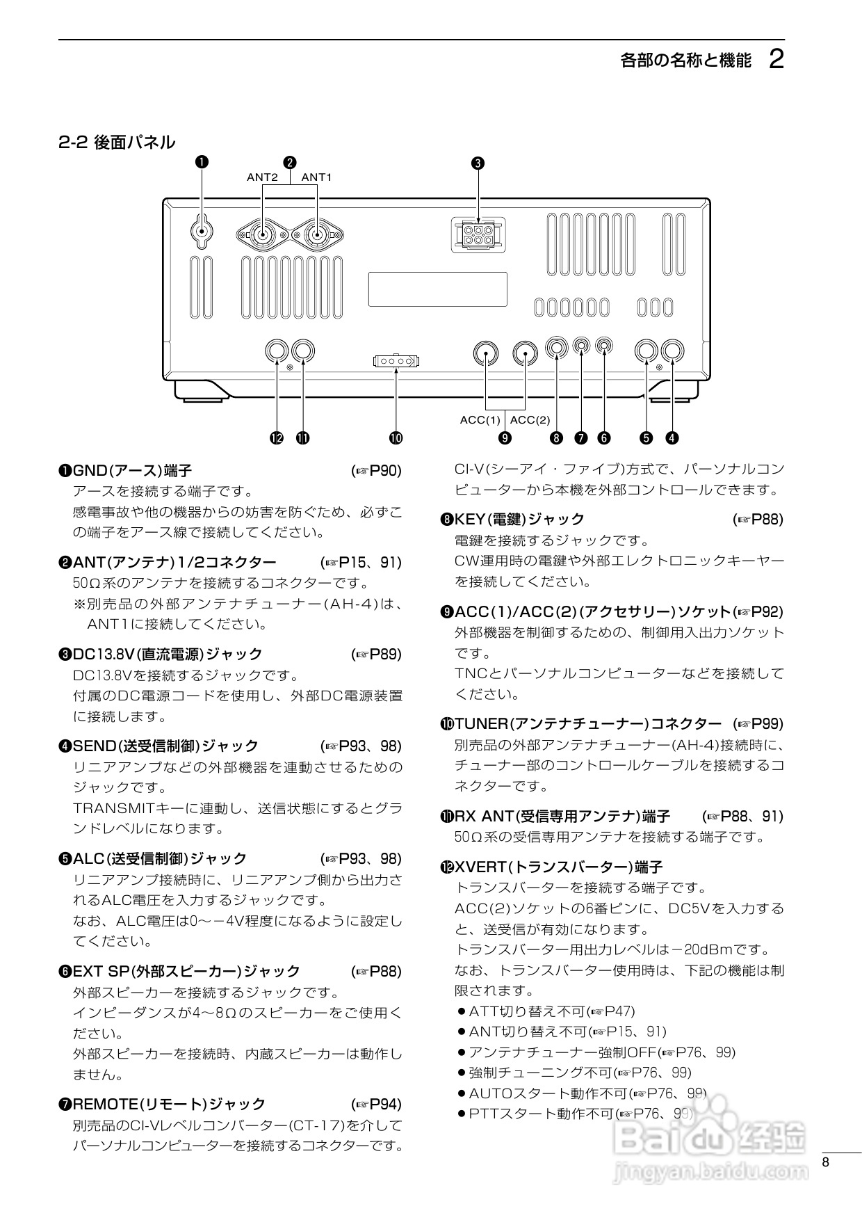 ICOM IC-756PROII短波电台使用说明书:[1]