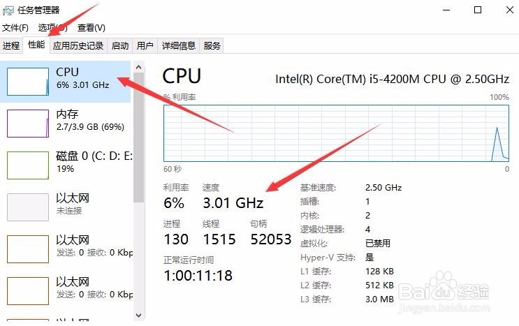 如何查看电脑cpu型号 笔记本怎么样查看CPU型号