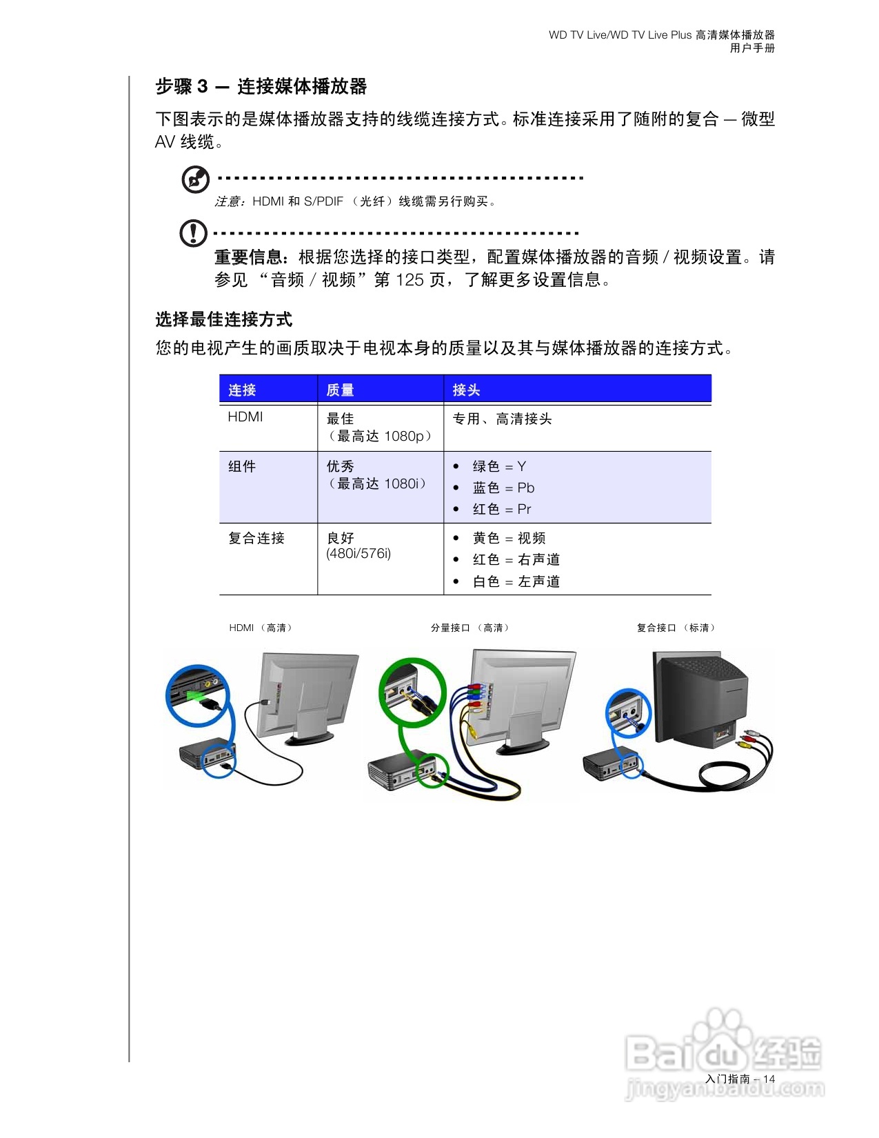 WD TV Live WD TV Live Plus高清媒体播放器用户手册:[1]