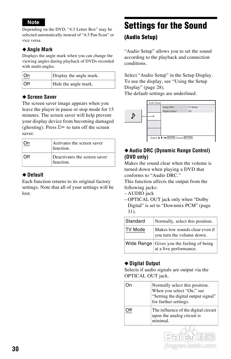 SONY DVP-FX820播放器说明书:[2]