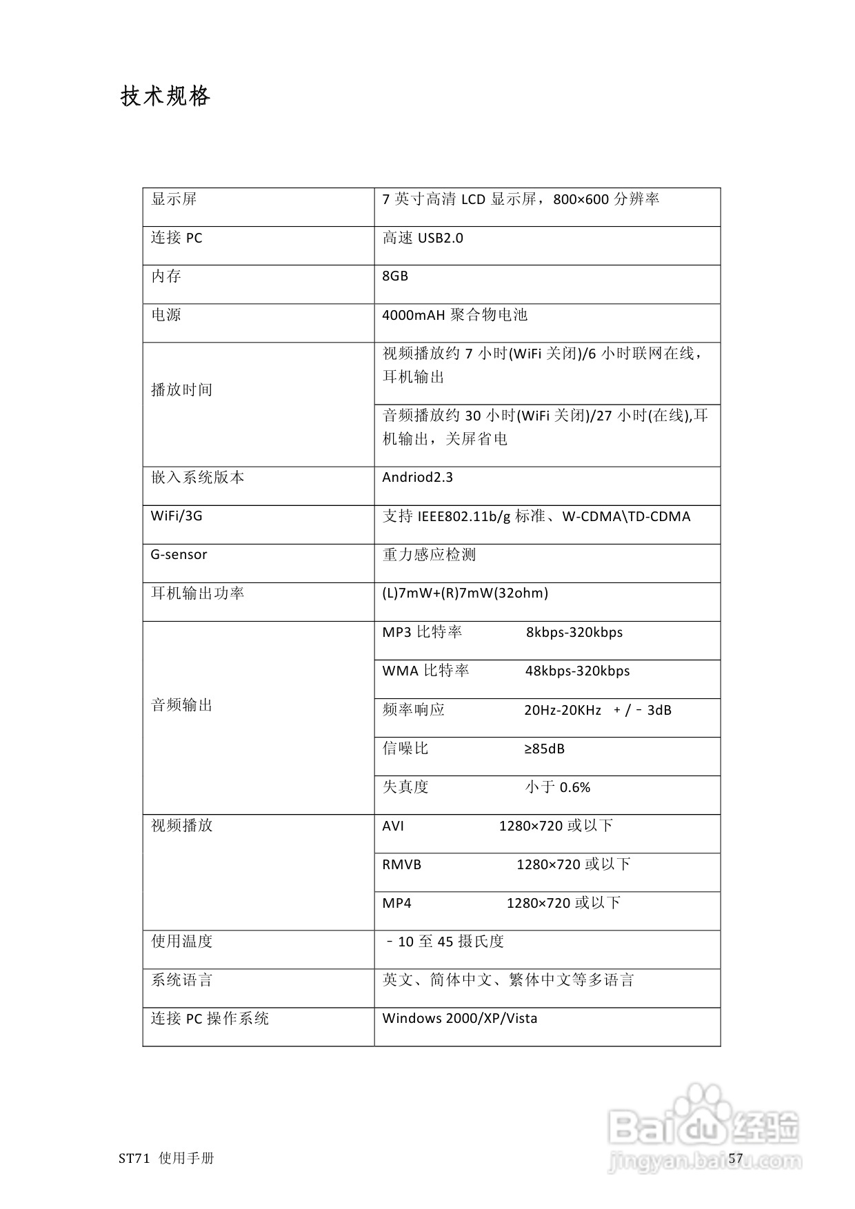 scoyar ST71播放器使用手册:[3]