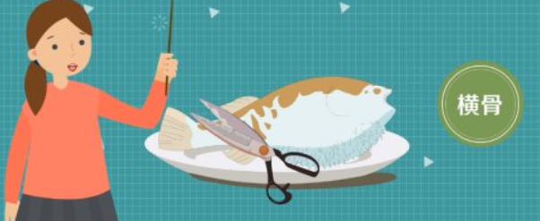 河豚怎么处理才没毒