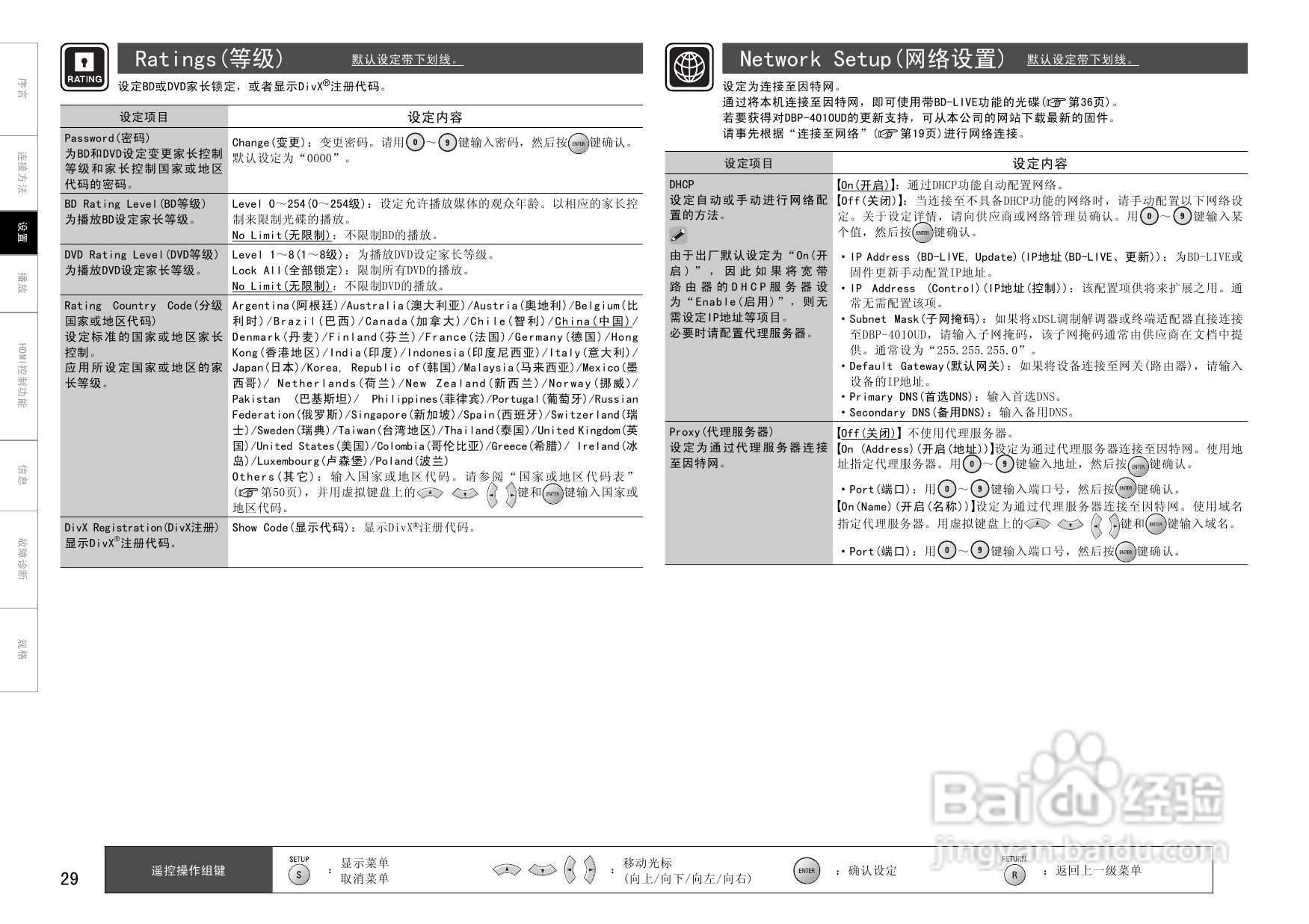 DENON DBP-4010UD通用蓝光播放机操作说明书:[2]