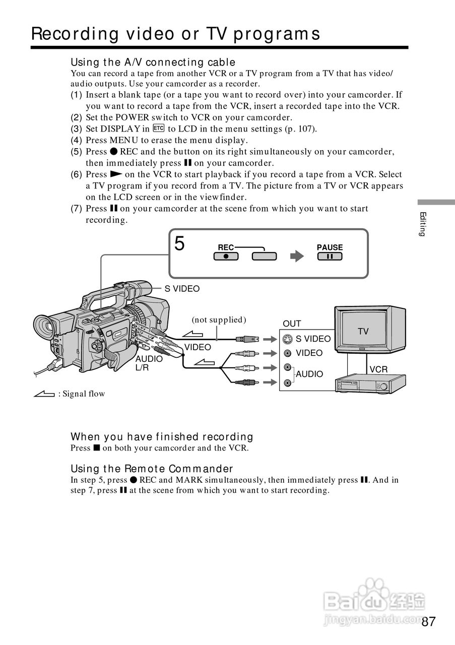 索尼DCR-VX2000数码摄像机说明书:[9]
