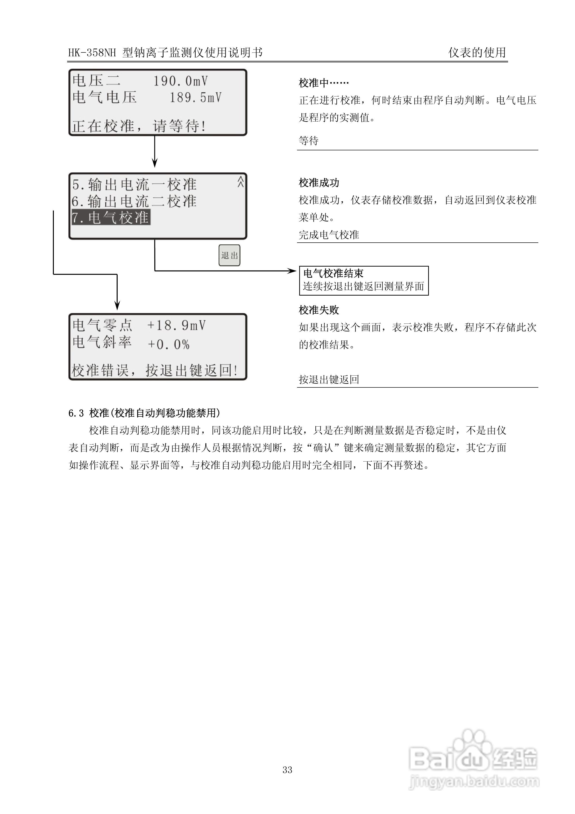 HK-358NH型钠离子监测仪使用说明书v3:[4]