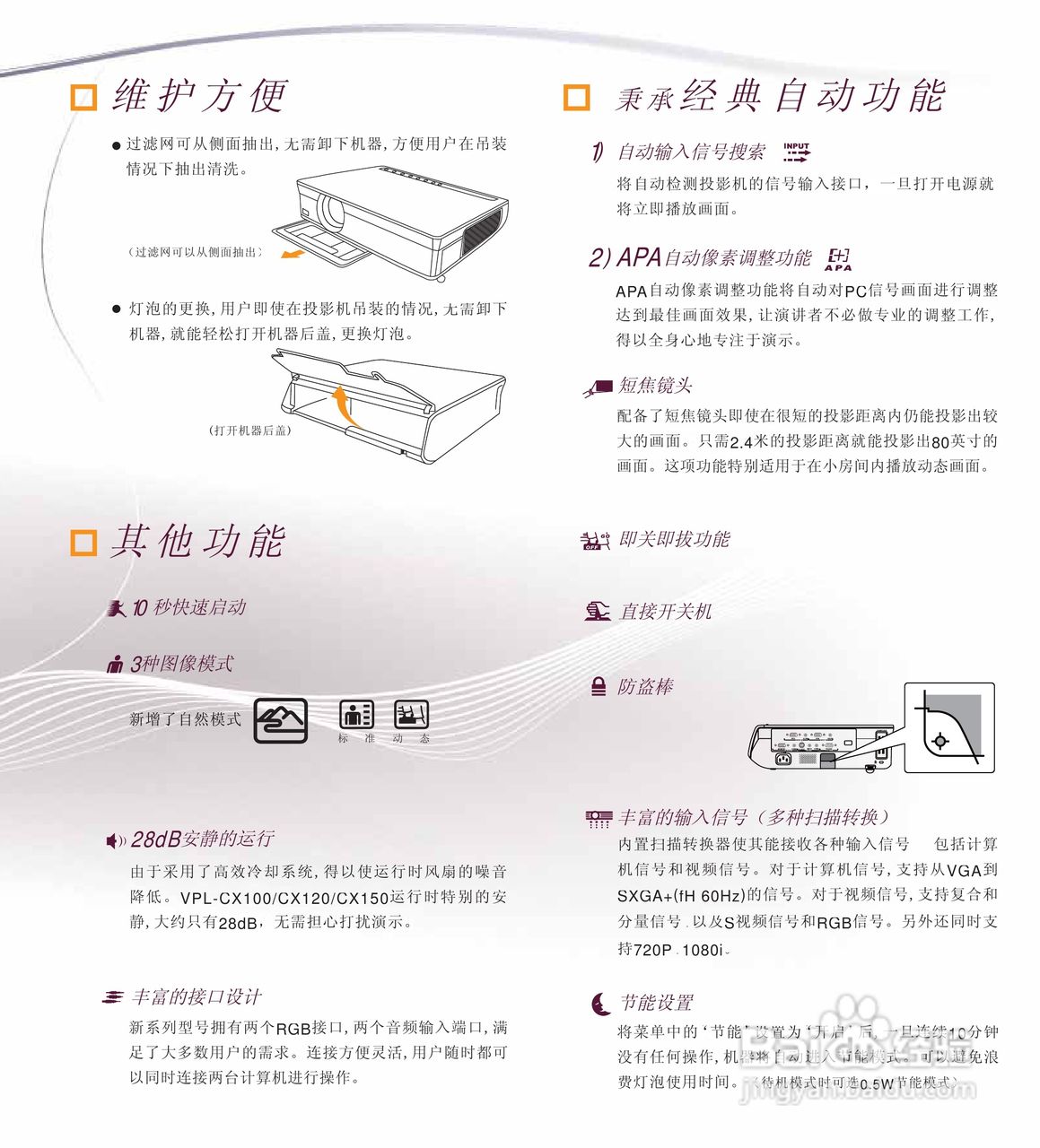 索尼sx236说明书图片