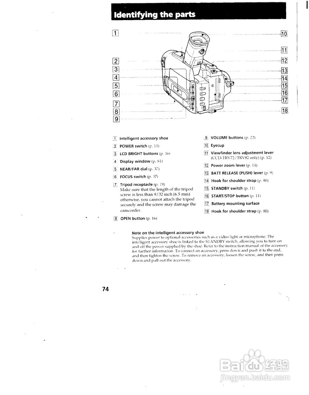 索尼CCD-TRV72模拟摄像机说明书:[8]
