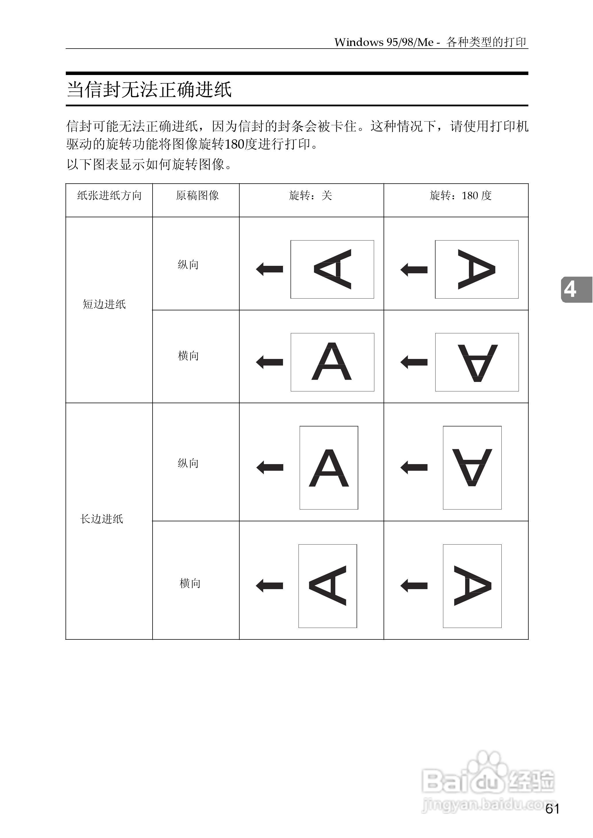 gestetner数码印刷机CP6346操作说明书:[28]