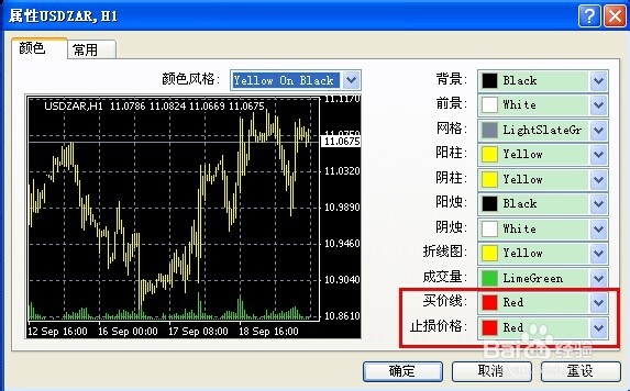 MT4如何如何打开单击交易,快捷更改止盈、止损