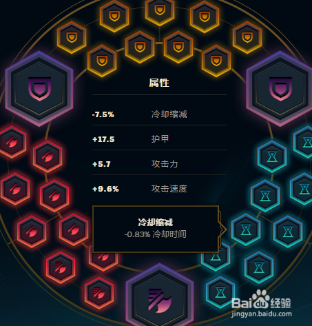 lol7.18国服第一武器虎神贾克斯天赋符文出装