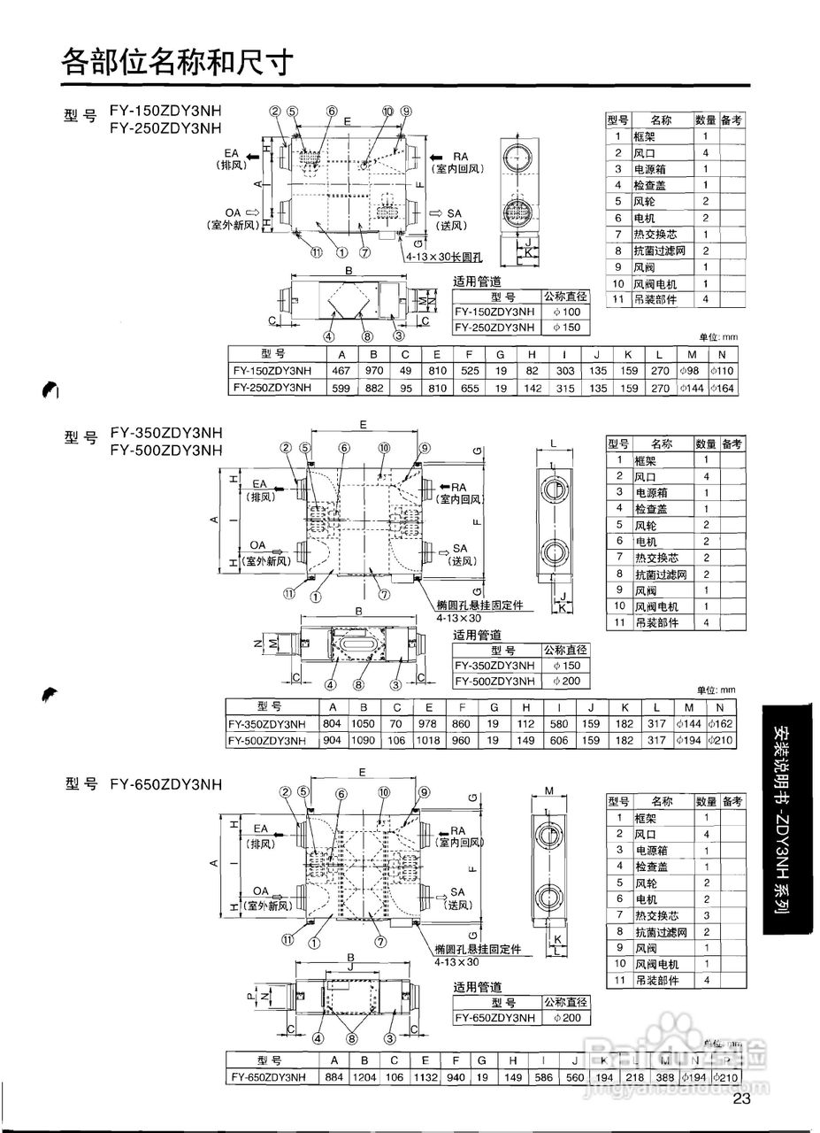 松下FY-650ZDY3NH全热交换器说明书:[3]