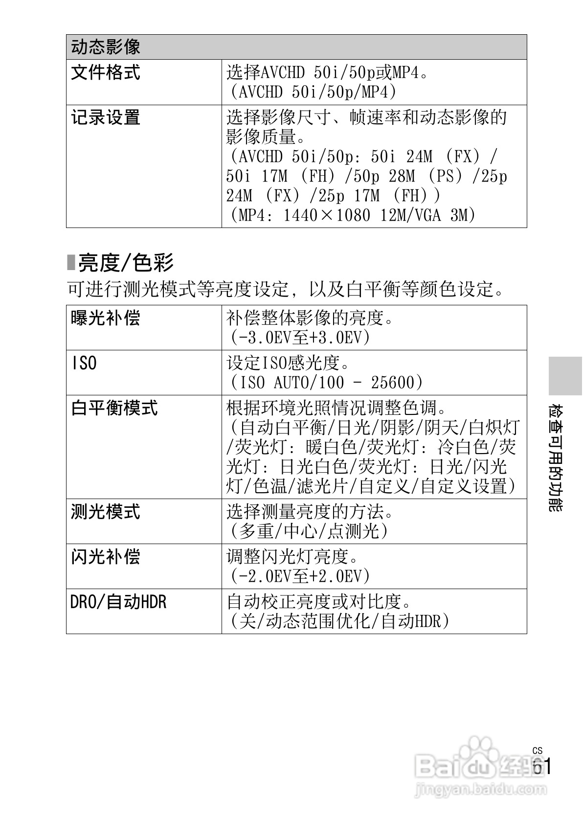 索尼NEX-5N数码相机使用说明书:[7]