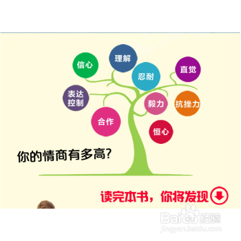 把你的情商用起来(原地激活你沉睡多年的情商)