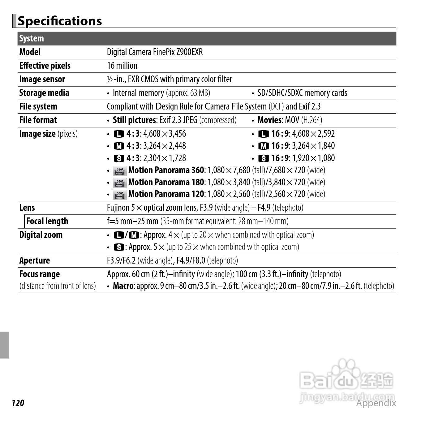 富士Finepix Z900EXR数码相机使用说明书:[14]
