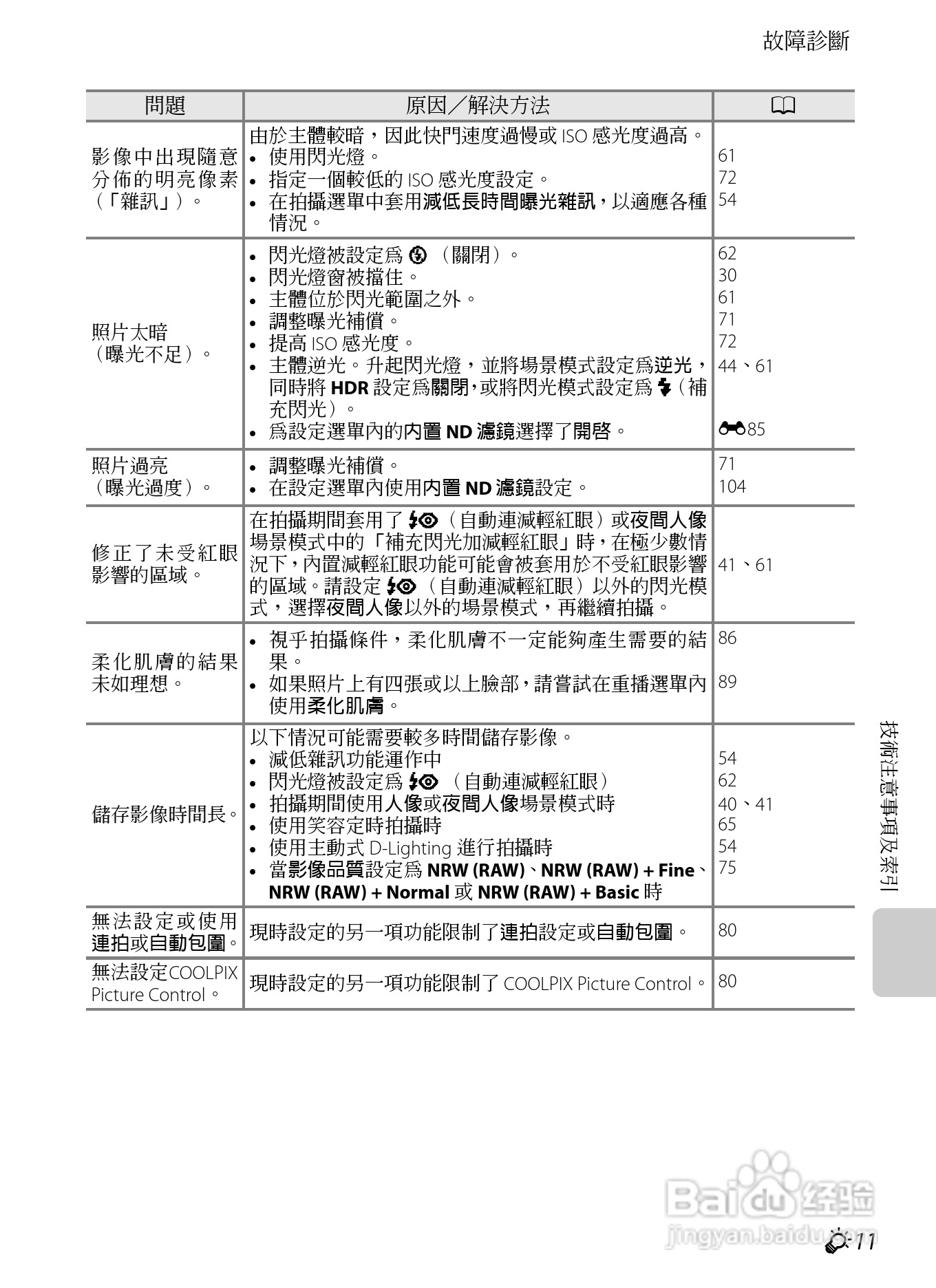 尼康P7100数码相机使用说明书:[25]