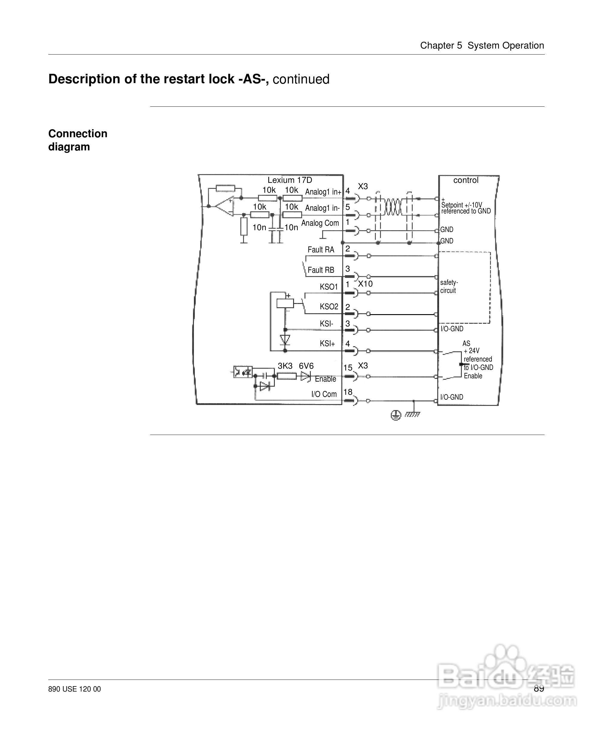 施耐德17D伺服驱动器用户手册:[11]