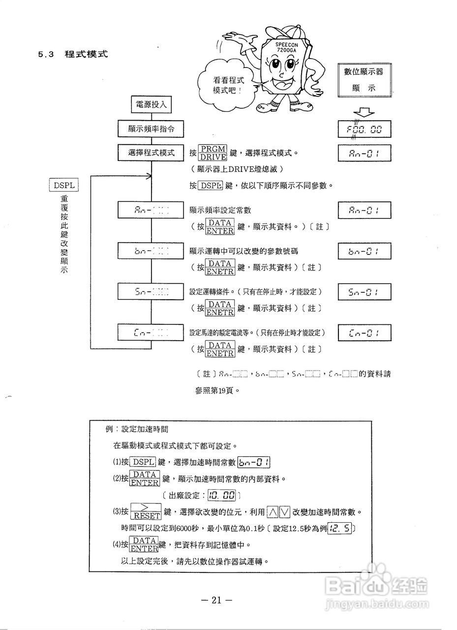 东元7200PA变频器使用说明书:[3]