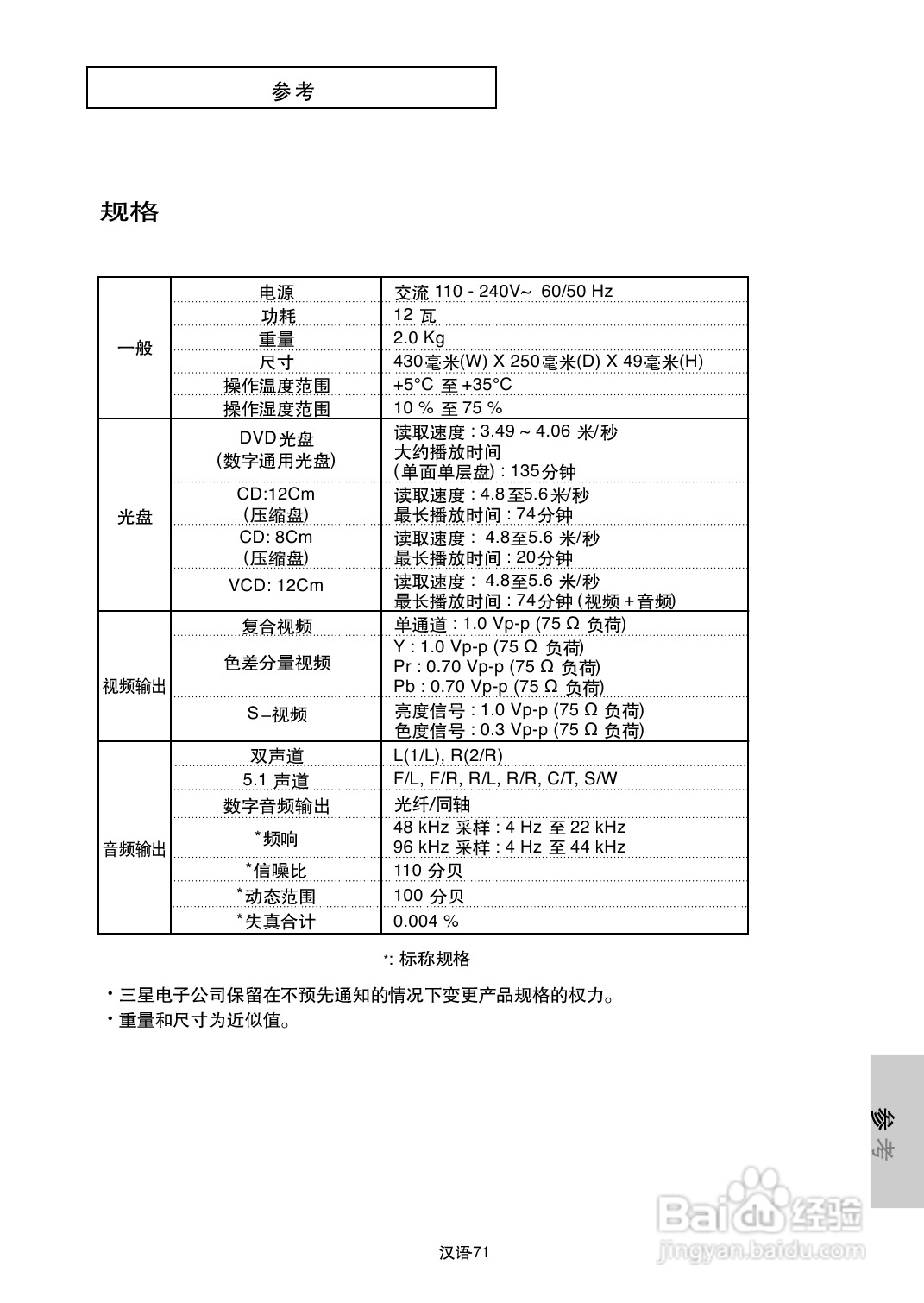 三星DVD-P650K使用说明书:[4]