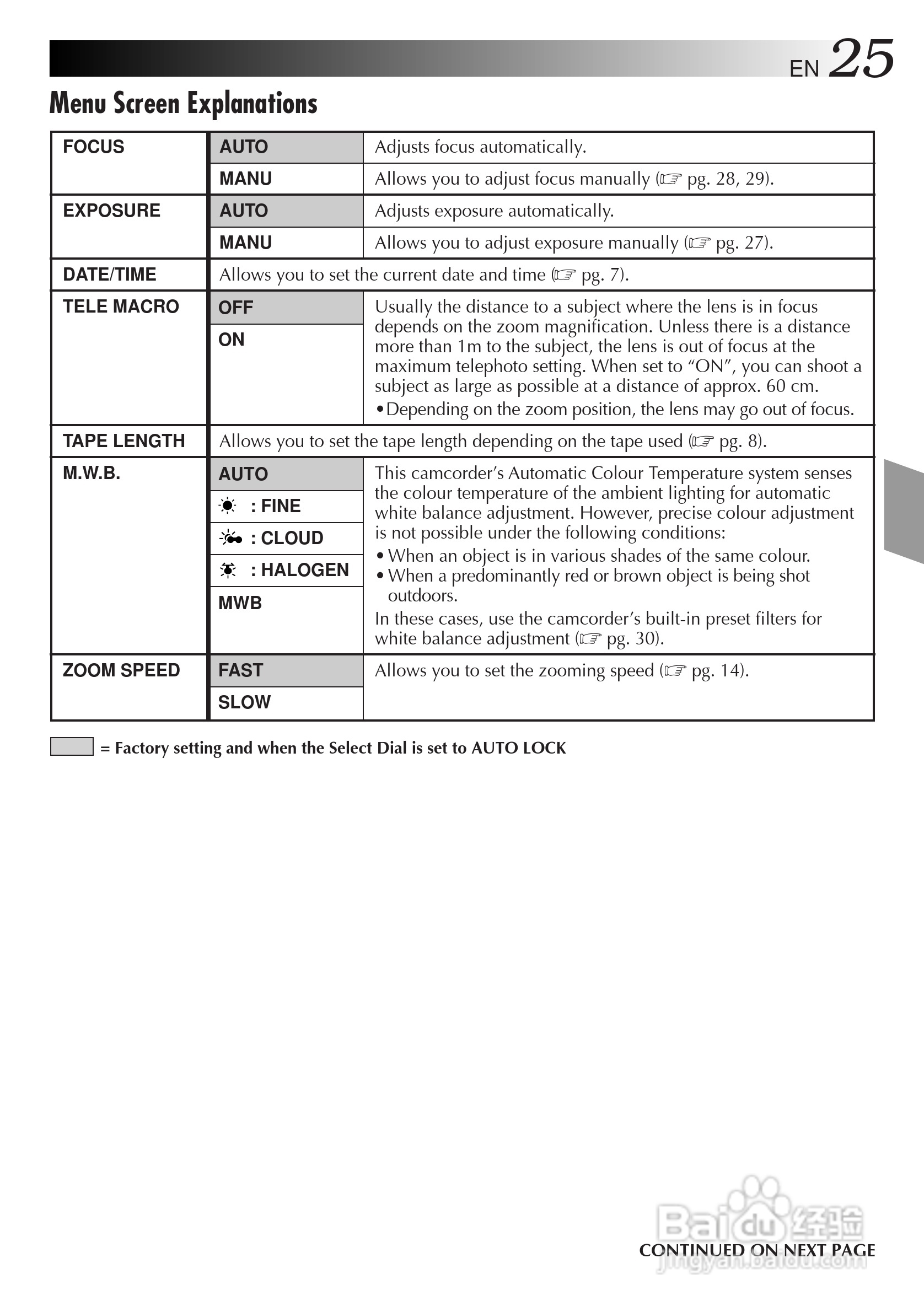 胜利JVC GR-AX680数码摄像机使用说明书:[3]