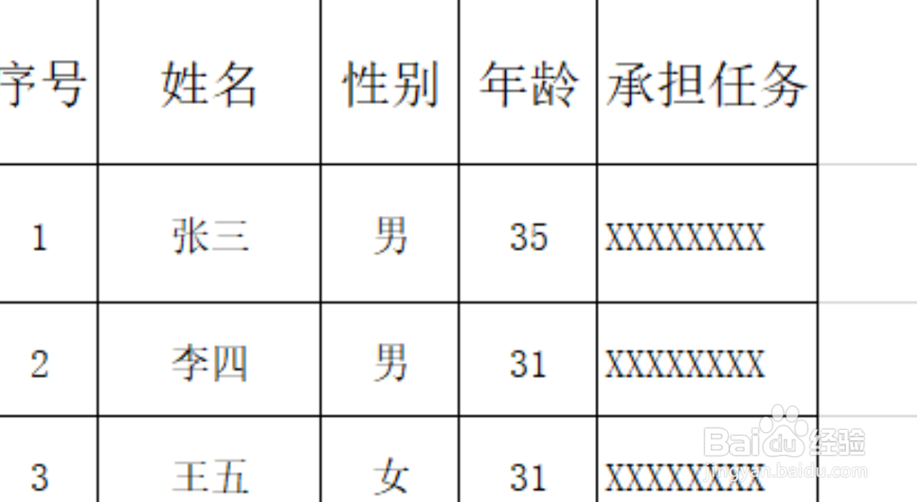 #新人打卡#EXCEL中如何防止重复录入数据？