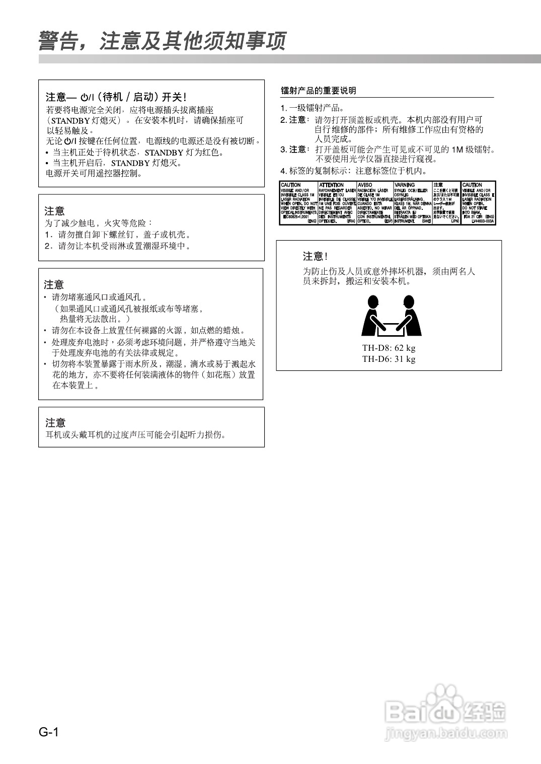胜利者DVD播放机TH-D8型使用说明书:[1]