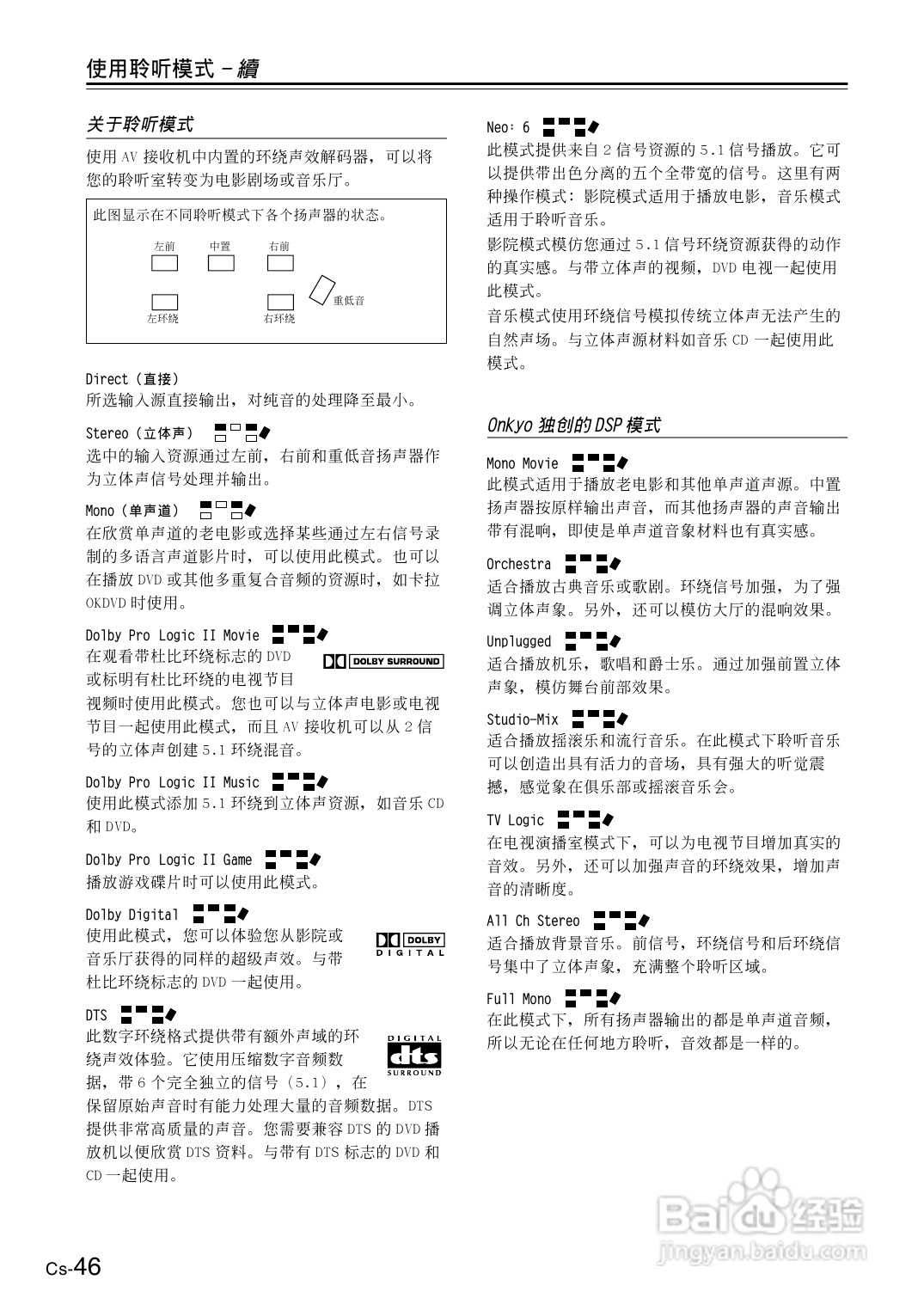 安桥AV接收机TX-SR404型使用说明书:[3]