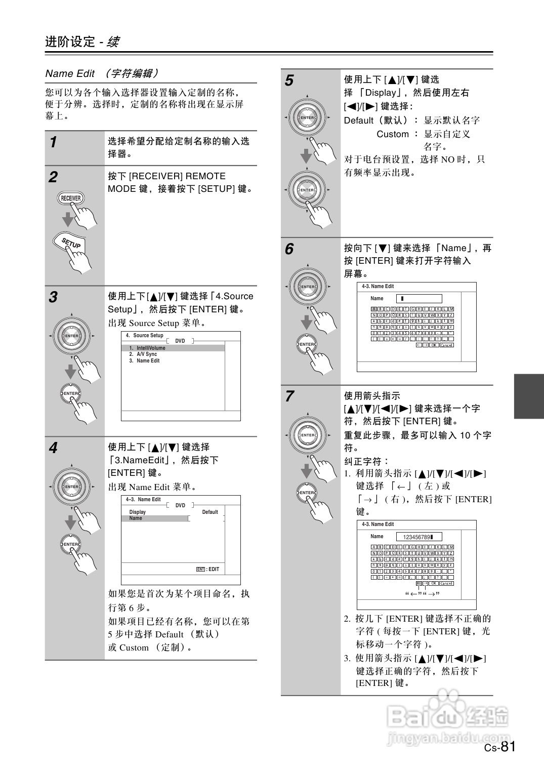 安桥AV放大机TX-SA705型使用说明书:[5]