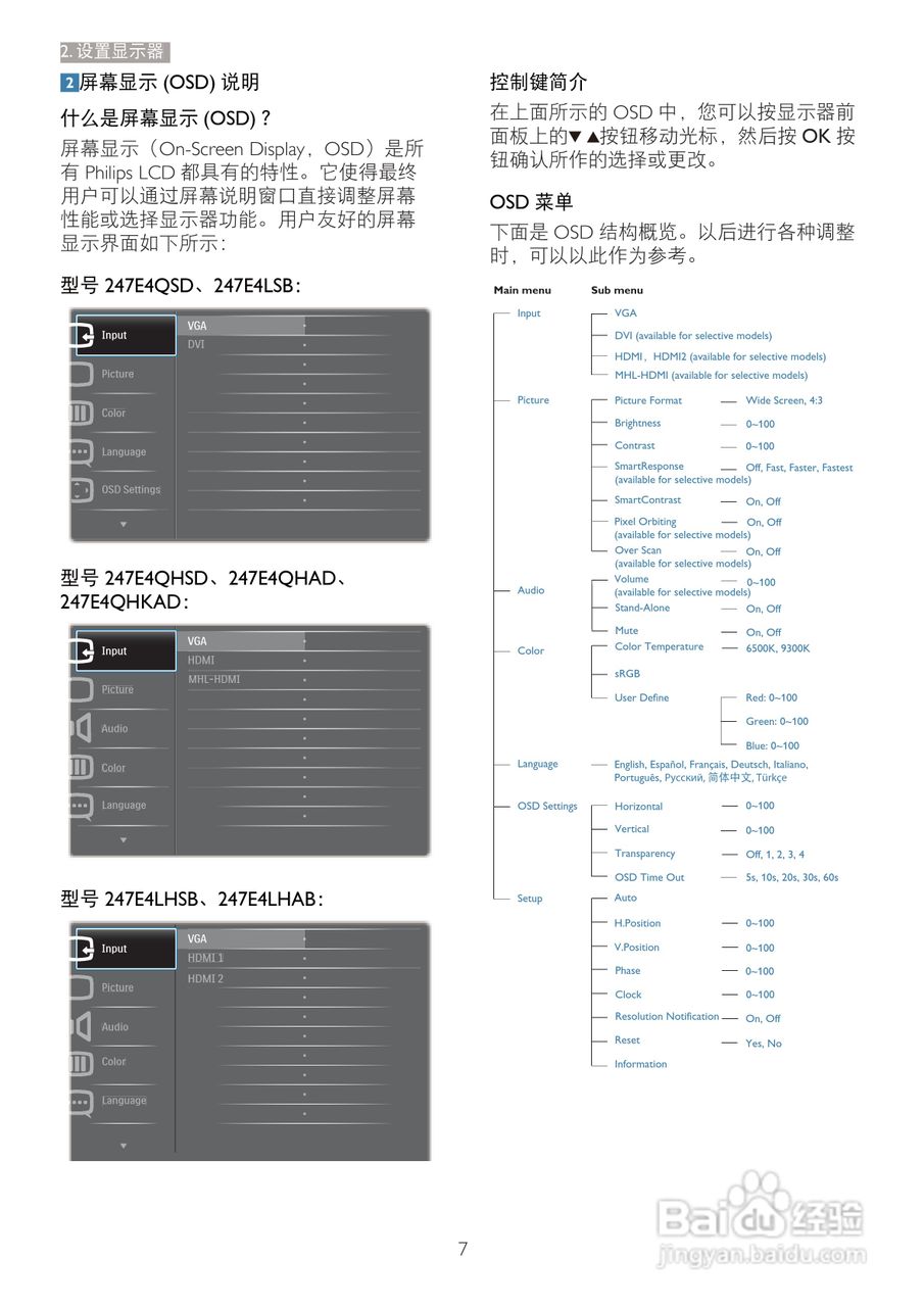 飞利浦247E4LHAB/93液晶显示器使用说明书:[1]