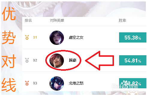 英雄联盟(玩法精讲)赵信怎么玩,怎么出装