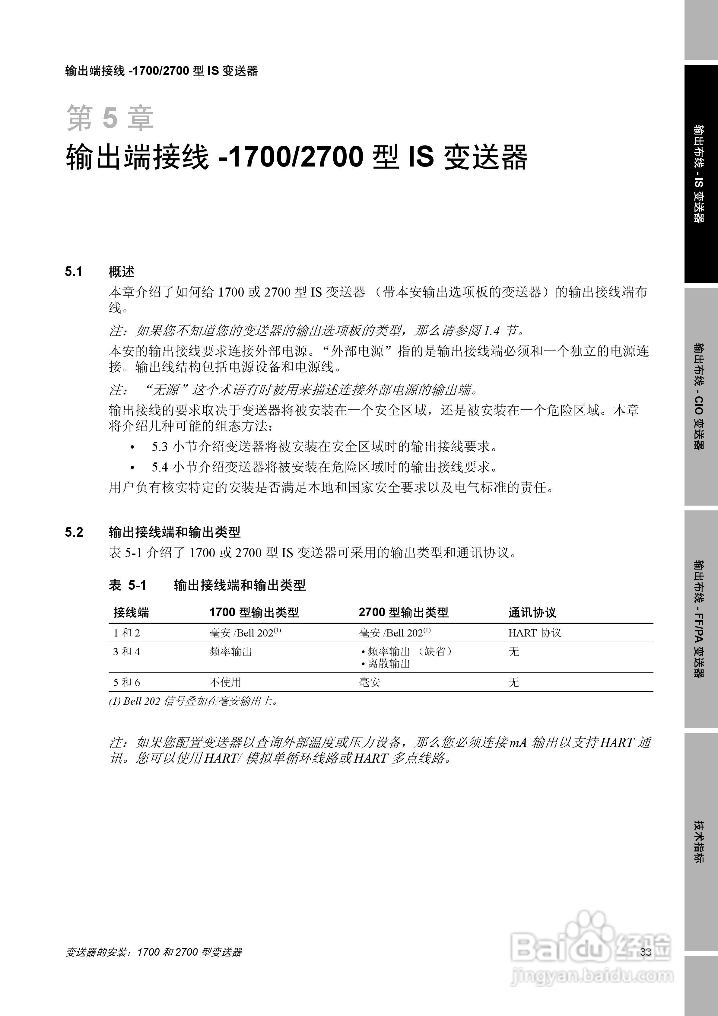 EMERSON1700/2700型变送器安装说明书:[4]