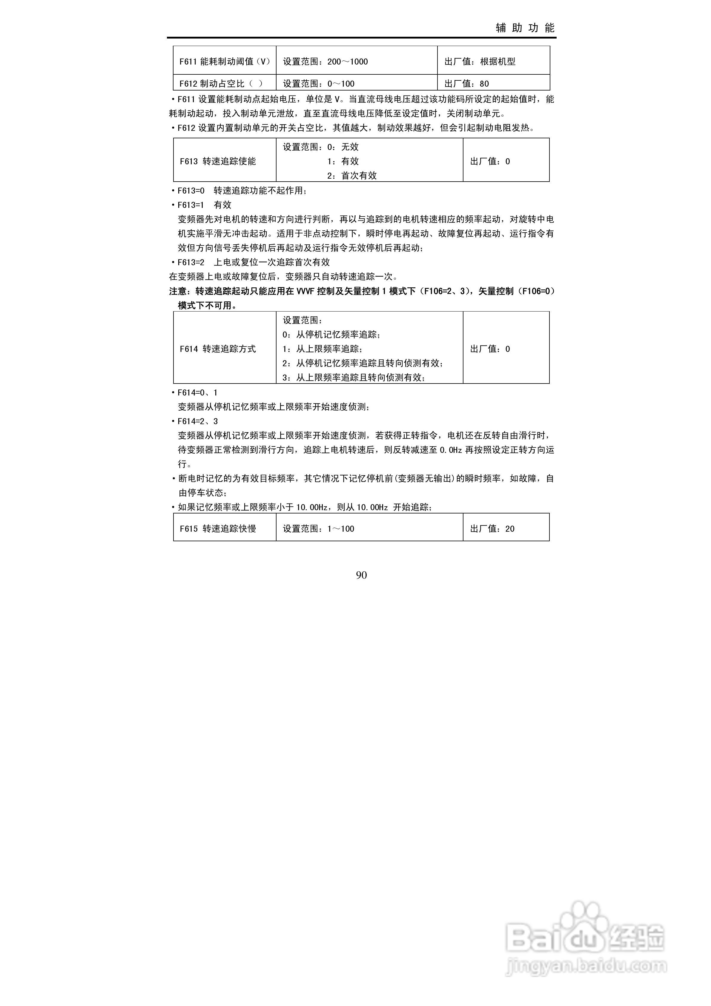 欧瑞传动EC2000-0150T3变频器使用说明书:[10]