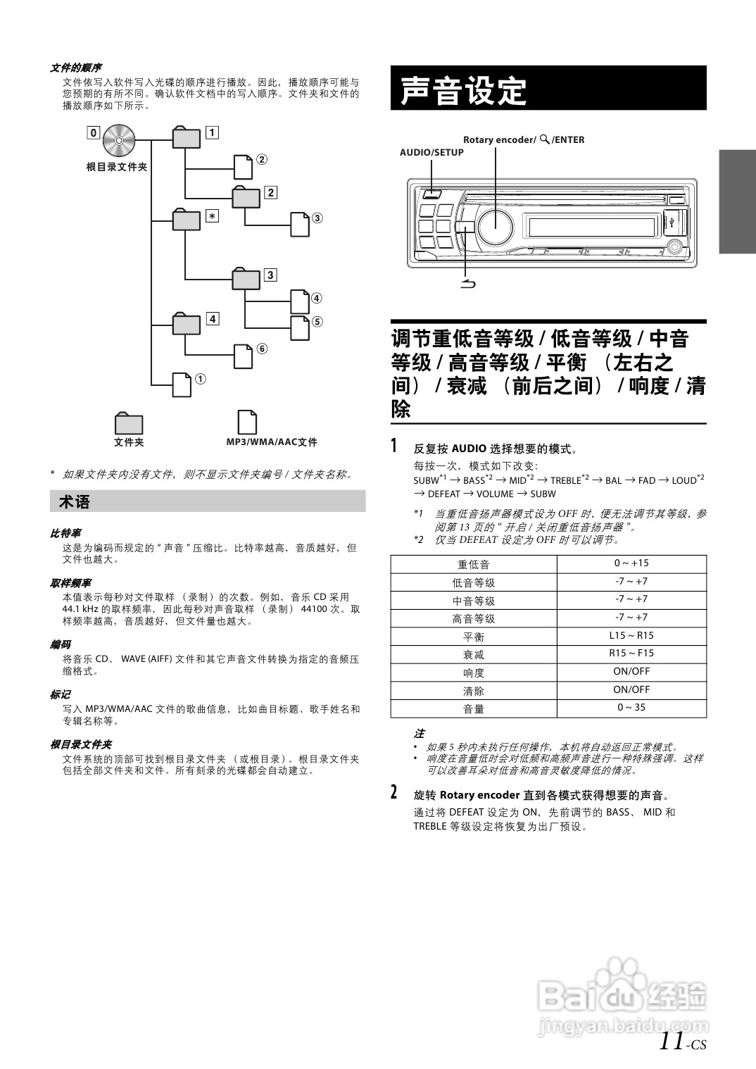 阿尔派CD机CDE-123E说明书:[1]