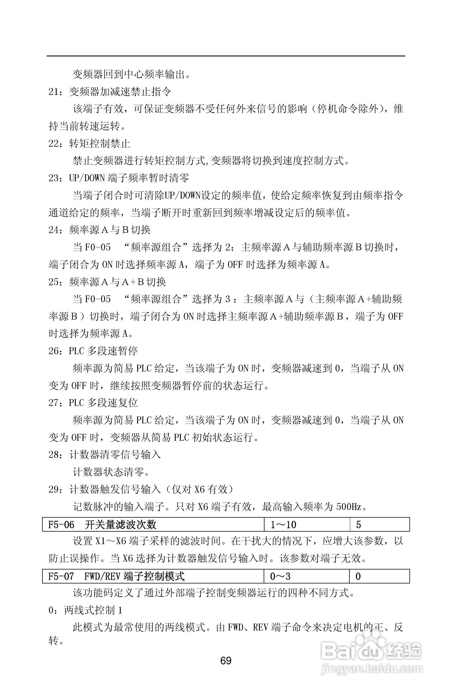紫威CV2000/3000-630G/700P-12变频器使用说明书:[8]