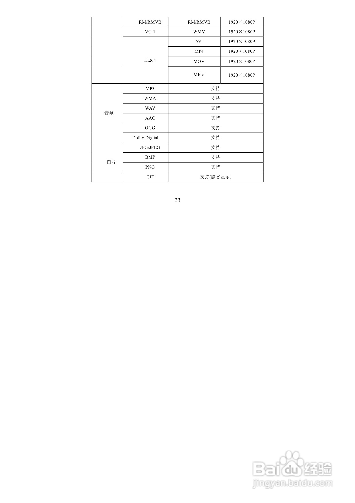 图美A6power 可听可看高清播放机说明书:[2]