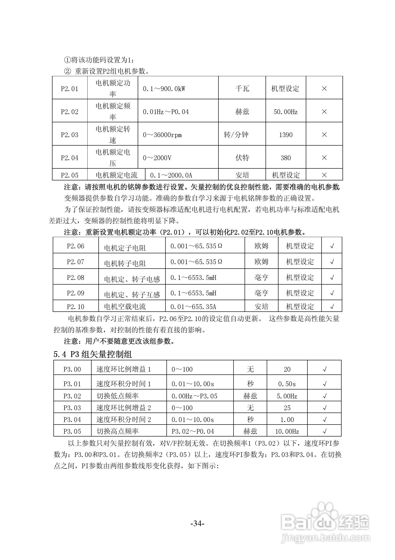 沃森VSI100－G4T6300变频器使用说明书:[4]