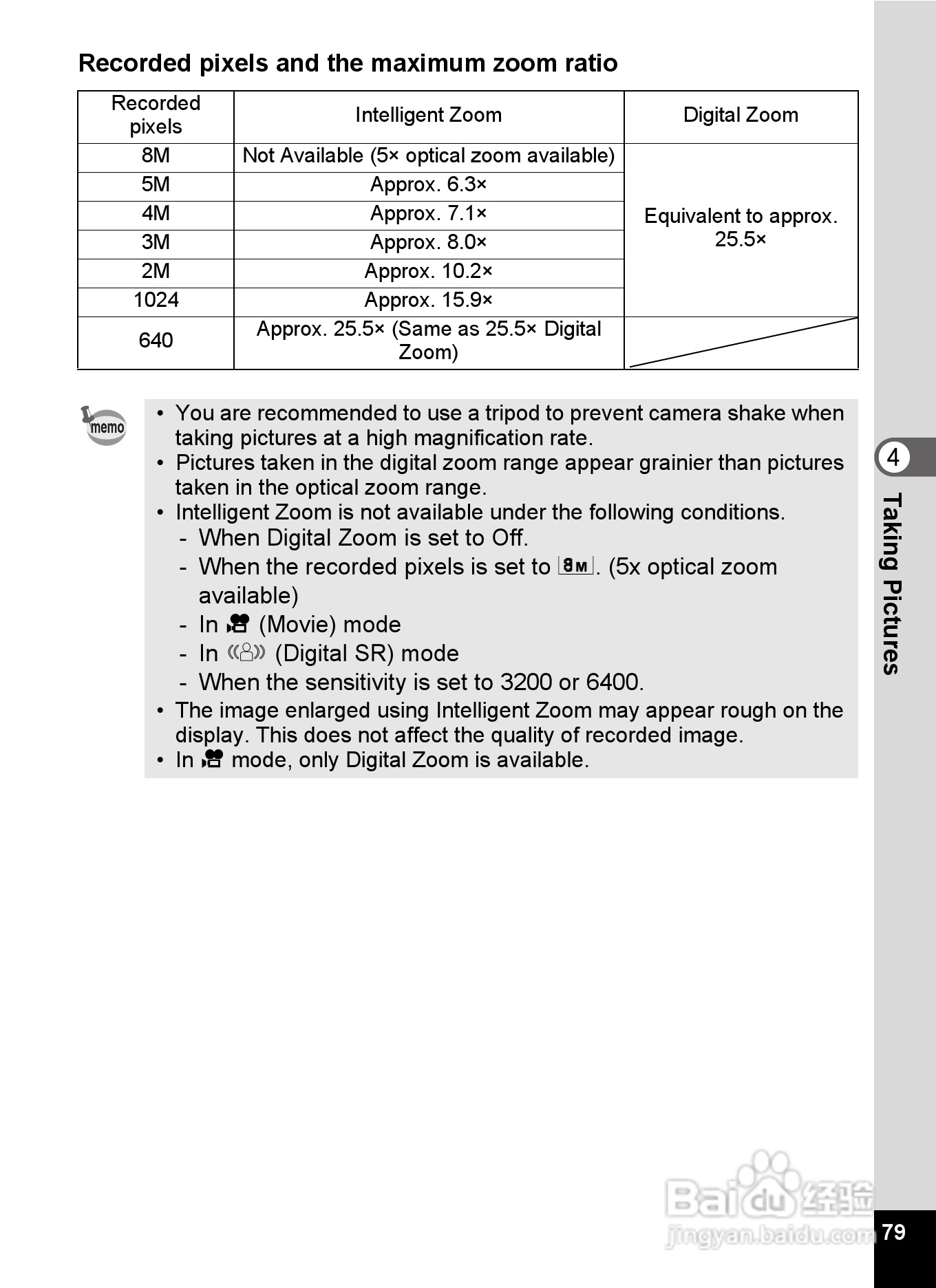 宾得Optio M50数码相机使用说明书:[9]