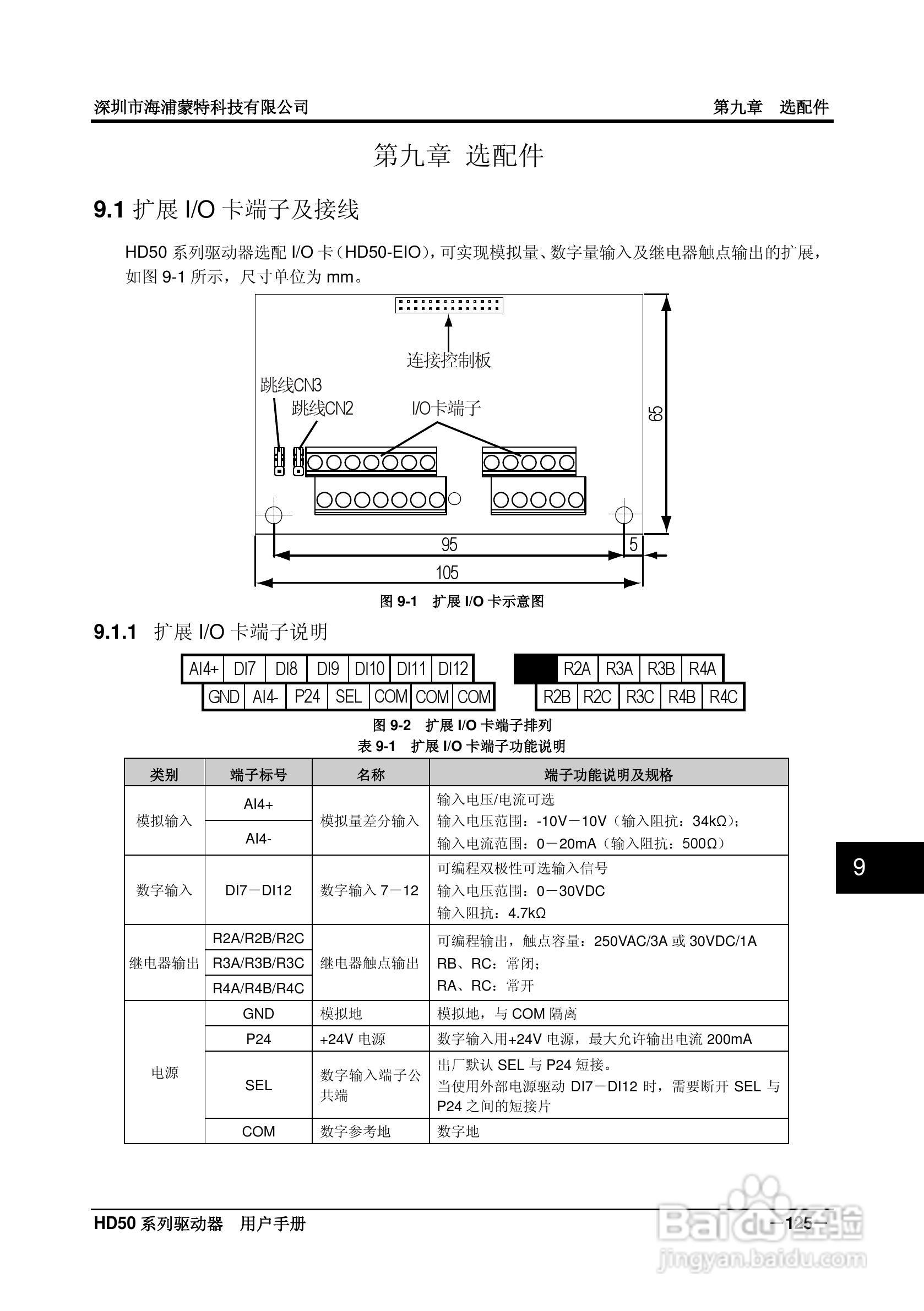 海浦蒙特HD50-6T400G高性能矢量控制驱动器用户手册:[14]